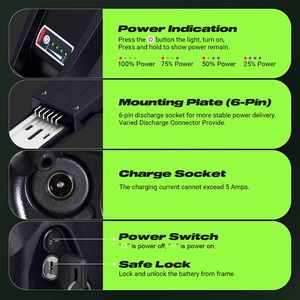 UK Stock Ebike <b>Battery</b> <b>48V</b> 30Ah Polly E-Bike <b>Battery</b> High Capacity with 50A BMS, GPS 4A Charger Free Shipping for 1500W-2000W - Product Image 2