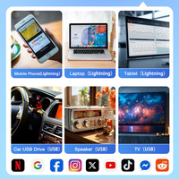 Flash Drive USB 3.0 OTG Multi-Interface 4-in-1 Tipe-C untuk Ponsel Android, Tablet, PC, Laptop
