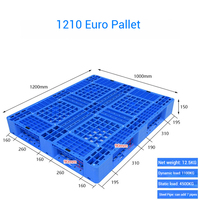Vente en gros OEM personnalisé Heavy Duty HDPE Grande palette Euro simple face 9 coureurs grille empilable avec entrée à 4 voies