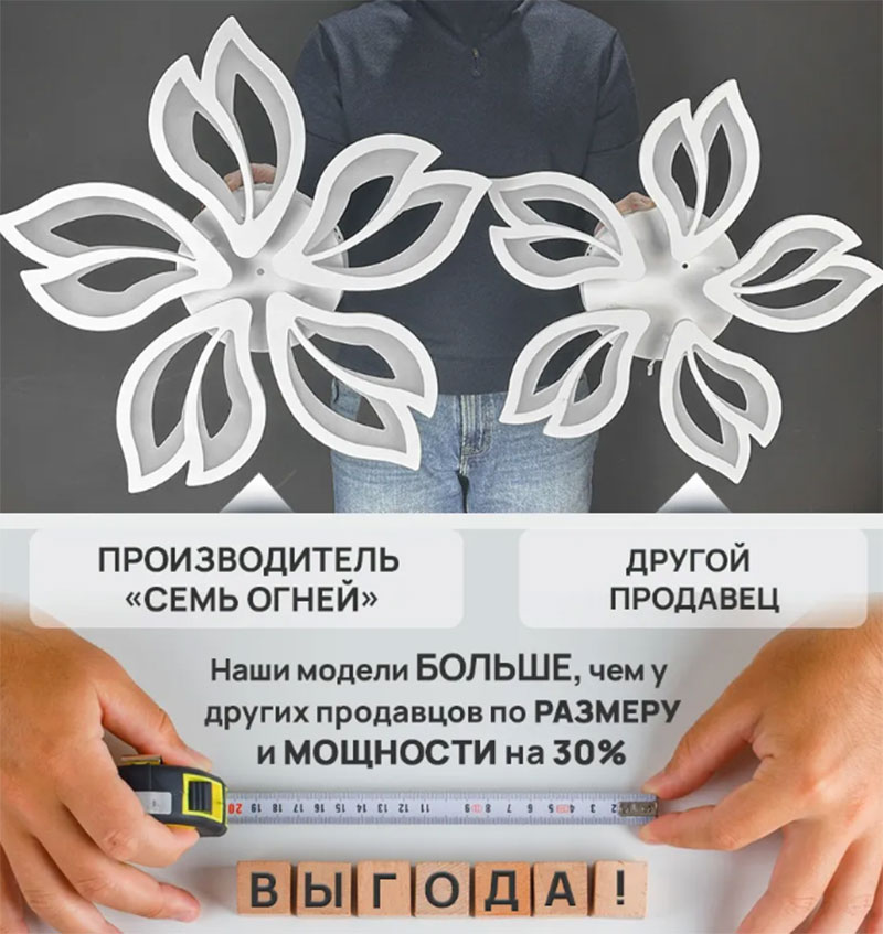 Современный белый светодиодный потолочный светильник, ациклический цветочный дизайн для дома и офиса, диммируемая лампа для спальни, столовой, лобби