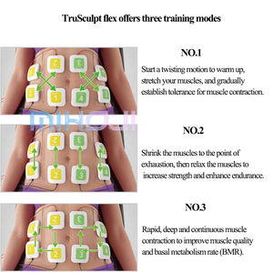 Trushape şekillendirici Flex 3d Mds Trushape güzellik salonu için 2 In 1 Trushape zayıflama Flex kas stimülasyonu - Product Image 2