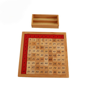 MA076 Pythagoras Board Sồi Số toán học vật liệu giáo dục trẻ em bằng gỗ bé Montessori - Product Image 5