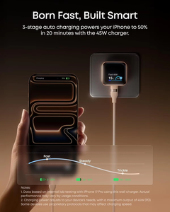 <span class=keywords><strong>Chargeur</strong></span> mural <span class=keywords><strong>USB</strong></span> <span class=keywords><strong>C</strong></span> <span class=keywords><strong>Anker</strong></span> Nano 45W, charge rapide, <span class=keywords><strong>chargeur</strong></span> à affichage intelligent 180 °   <span class=keywords><strong>Chargeur</strong></span> de téléphone intelligent à reconnaissance automatique pliable - Product Image 4
