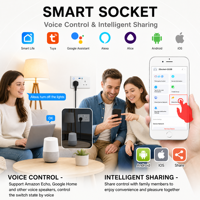 Presa a Muro Intelligente Tuya da 147W con USB Tipo C, Monitoraggio Energetico e Blocco Bambini, Retroilluminazione Spegnibile