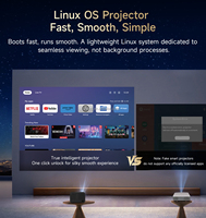 Nouveau projecteur portable mini A6 2025, 900 lumens ANSI, 4K, Linux TV, projecteur automatique