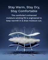 Couette King Comforter Cloud-Soft Alternative, insert de couette tout-saison, légère, réversible, respirante et matelassée