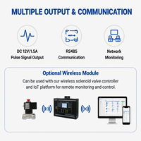 Détecteur intelligent de fuite de gaz naturel CAATM avec capteur CH4, communication RS485, surveillance IoT et contrôle de la vanne d'arrêt de gaz