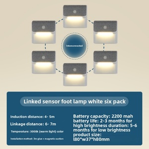 Nouvelle veilleuse LED à capteur automatique populaire 2026 pour chambres, chevets et couloirs - Design transfrontalier pour la nuit - Product Image 6