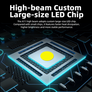 SANVI High-Power 75W 6000K 3 Inch 24V A11 Bi LED <b>Projector</b> Lens Headlight for BMW Super Model Truck <b>Lights</b> Conversion Kit - Product Image 5