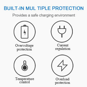 <span class=keywords><strong>Amazon</strong></span> best-seller 2020 73W usb <span class=keywords><strong>Chargeur</strong></span> ordinateur <span class=keywords><strong>portable</strong></span> adaptateur mural USB C Type-c Pour Apple Macbook Charge Rapide - Product Image 6