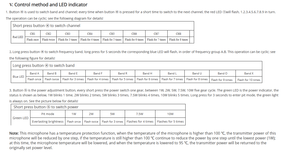 Transmisor de Video Analógico FPV de Largo Alcance OEM 6.1-7.2G-64CH3000MW, 64 Canales (6110MHz-7210MHz) para Drones FPV - Product Image 6