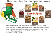 XINTA Fabrikant Groothandel Op Maat Industriële Fruitpulpmachine Cassave Pulp Residu Separator 44 KG Aardappelpulp Separator