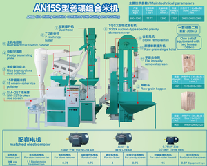 Molino de Arroz Combinado de Alta Calidad <span class=keywords><strong>ANON</strong></span> AN15S 800-1000kg/h, Equipo de Molienda de Granos Combinado con Certificación CE - Product Image 5
