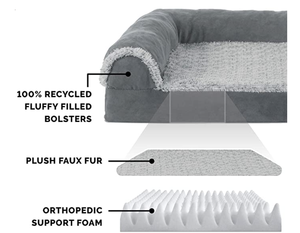 Sofá ortopédico de espuma viscoelástica de felpa de lujo para mascotas, fondo antideslizante, lavable, cojín grande, salón, cama para perros para gatos pequeños, dormir humanos - Product Image 2