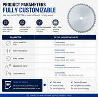 Disco de Sierra Circular de 7 Pulgadas de Acero 65 Mn para Procesamiento de Aluminio, Suministro del Fabricante, OEM Industrial, Envío Rápido, Logotipo Personalizado
