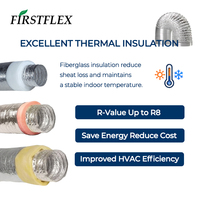 Tuyau flexible isolé en aluminium jaune FIRSTFLEX pour économie d'énergie industrielle, 8 pouces, adapté aux systèmes HVAC