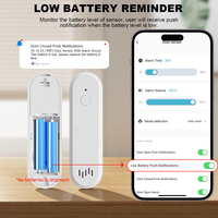 Sensor de Puerta Inteligente Tuya con WiFi, Funciona con Batería, Detector de Apertura y Cierre, Control por Aplicación Smartlife, Notificaciones, Compatible con Alexa y Google Home