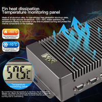 Tampilan Suhu Digital Komputer Mini PC Tangguh Tiga-Lapisan Perlindungan dengan Prosesor I3, 4GB DDR3, Penyimpanan 64GB