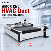 Machine de découpe CNC à table sous vide pour panneaux d'isolation thermique PIR