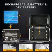 Linterna Frontal Brightenlux para Camping y Senderismo, Lámpara Frontal de Alta Potencia Recargable LED con Luz Lateral