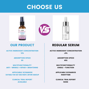 Private Label 30ml parlatıcı beyazlatma Antiwrinkle kollajen peptit yüz yağı serumu - Product Image 6