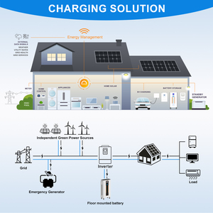 10000 Cycles Power Wall 51.2V 30 Kwh 15Kwh 280Ah 300Ah 314Ah 48V Lithium Ion Bms for Solar <b>Battery</b> Energy Storage System - Product Image 3