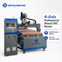 Routeur CNC 4 axes à fonctionnement stable avec broche inclinable à ±90 degrés pour le profilage et le rainurage multi-angles des portes d'armoires