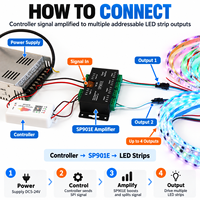 Répéteur de signal LED RGBIC SP901E DC5-24V 4 ports de sortie compatible avec les bandes LED adressables WS2811 WS2815