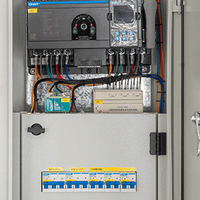 Caja de Distribución de Energía Trifásica de Bajo Voltaje con Certificación CE IP66 Estándar IEC, Gabinete Eléctrico