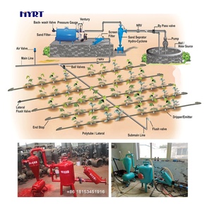 Systèmes d'irrigation <span class=keywords><strong>goutte</strong></span> à <span class=keywords><strong>goutte</strong></span> automatiques pour l'agriculture : Conception de rubans/tuyaux/manguettes d'irrigation - Product Image 2