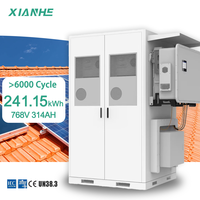 Sistema de Almacenamiento de Energía Comercial (BESS) Peak Shaving de 200kWh/241kWh en Gabinete Exterior con Celdas de 314Ah para Reducción de Costos en Fábricas