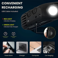 Lampe frontale LED rechargeable 1000 LM avec 3 modes d'éclairage et détecteur de mouvement pour l'exploitation minière
