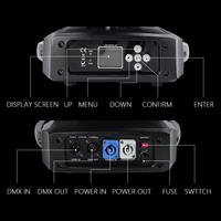 Projecteur hybride LED 3-en-1 150W à tête mobile (Beam/Spot/Zoom) pour DJ professionnels et scènes de discothèques