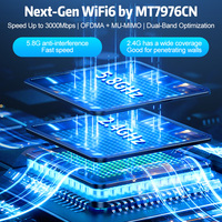 Router OEM/ODM con Módem 5G y Ranura para Tarjeta SIM, Chip WIFI6 Independiente MT7981B, Doble Banda 2.4G/5.8G, OpenWrt, Router 5G con SIM, Router Wifi Empresarial