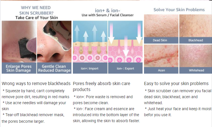Portable Ultrasonic Skin Scrubber Pores Cleansing Anti Aging Instrument