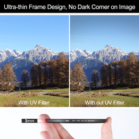 GiAi MC Nano Coating 37mm-95mm 49mm 55mm 58mm 62mm 67mm 72mm 77mm 82mm Filtres UV pour objectif d'appareil photo