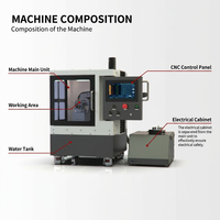 Fraiseuse verticale CNC 5 axes de bureau Axis5-Small-D100 RTCP à broche unique simultanée