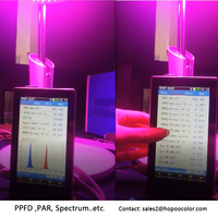 Spectromètre OHSP350P PAR PPFD, mesureur de lumière 350-800nm
