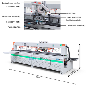 Máquina perforadora de madera CNC de doble cabezal de alta eficiencia CK7000 con ranurado automático para orificios de bloqueo y ranuras de bisagra - Product Image 2
