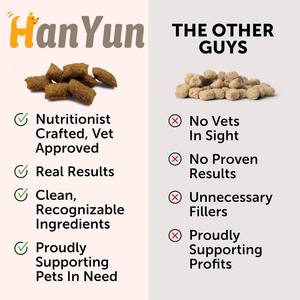 OEM/ODM Soporte inmunológico para gatos Lisina masticables para el alivio de alergias en gatos-Estornudos Suplementos y vitaminas para gatos con Omega 3 y L-lisina - Product Image 4