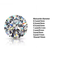 Vente directe usine de moissanite de laboratoire de couleur D, taille brillant rond, forme ronde, en vrac