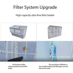 جودة عالية مياه تاج مفيدة اقتصاديًا تحكم أوتوماتيكي في سعر الخروج التنافسي - Product Image 4