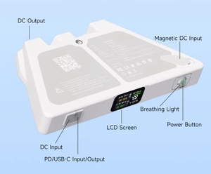 PeakDo LinkPower 2 / 99Wh 27500mAh พาวเวอร์แบงค์แม่เหล็กสำหรับ Starlink Mini - Product Image 5