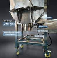 Cuve de mélange de pâte liquide avec agitateur, mélangeur en acier inoxydable pour la production de shampooing et de détergent