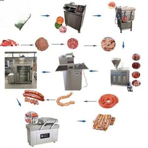 Ligne de production de saucisses professionnelle pour la transformation de la viande, machine automatique commerciale de fabrication de saucisses, remplisseuse de saucisses - Product Image 5