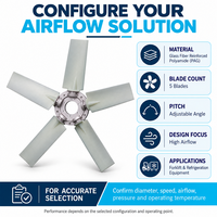 Pale de ventilateur à angle réglable, 5 pales, PAG, renforcée en fibre de verre, haut débit d'air pour chariot élévateur, entrepôt frigorifique, congélateur