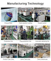 Autocuiseur intelligent OEM/ODM 1300W haute puissance 4L, programmable numériquement, fourni directement par l'usine