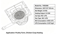 Chauffe-gaz infrarouge radiant pour l'élevage de poussins, équipement de couvaison portable pour volailles