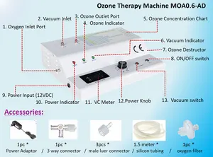 O3 équipement médical, technologie à Quartz complet, générateur d'ozone, machine médicale de thérapie à l'ozone pour hôpital et clinique