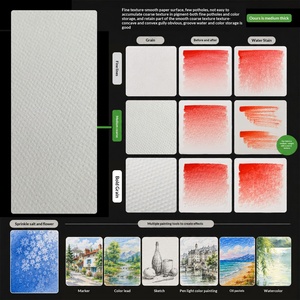 Bloc de <span class=keywords><strong>dessin</strong></span> A4 pour <span class=keywords><strong>aquarelle</strong></span>, carnet d'art robuste pour croquis, plans architecturaux et dessins d'étude - Product Image 5